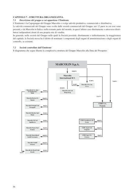 MARCOLIN S.P.A. PROSPETTO INFORMATIVO MARCOLIN S.P.A.