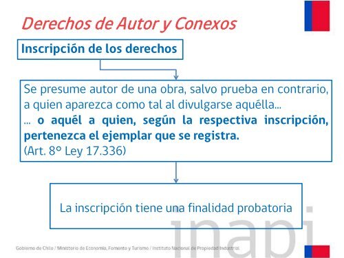 QuÃ© es la Propiedad Intelectual? - Inapi Proyecta