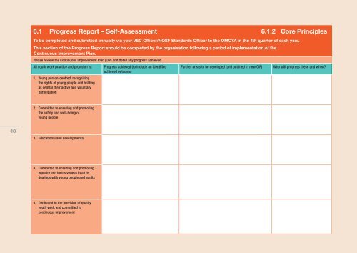 National Quality Standards Framework (NQSF) - Department of ...