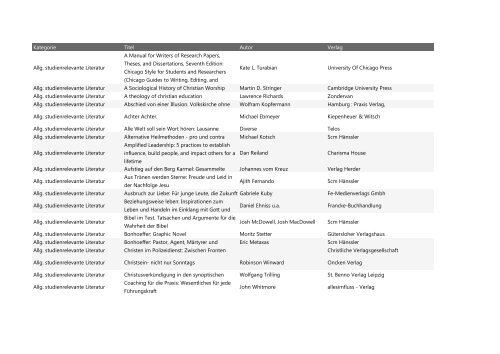 Kategorie Titel Autor Verlag Allg. studienrelevante ... - Sola scriptura