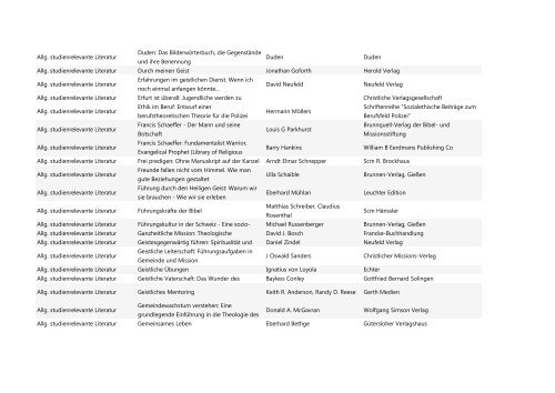 Kategorie Titel Autor Verlag Allg. studienrelevante ... - Sola scriptura