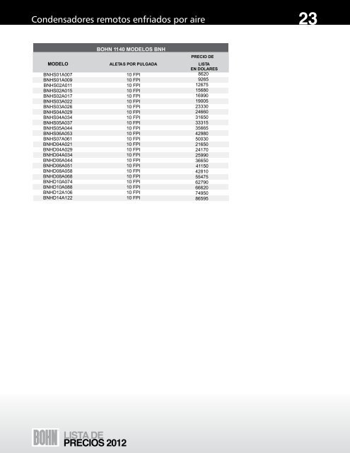 lista de precios 2012 1 - Bohn
