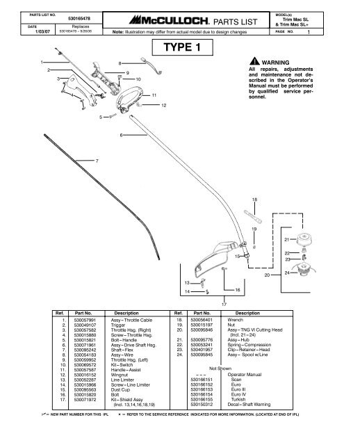 McCulloch Trimmer Parts List 530165478 - Barrett Small Engine