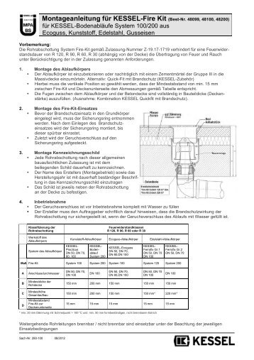 Montageanleitung fÃ¼r KESSEL-Fire Kit (Best-Nr. 48099, 48100, 48200)