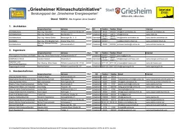 Griesheimer Klimaschutzinitiative - Stadt Griesheim