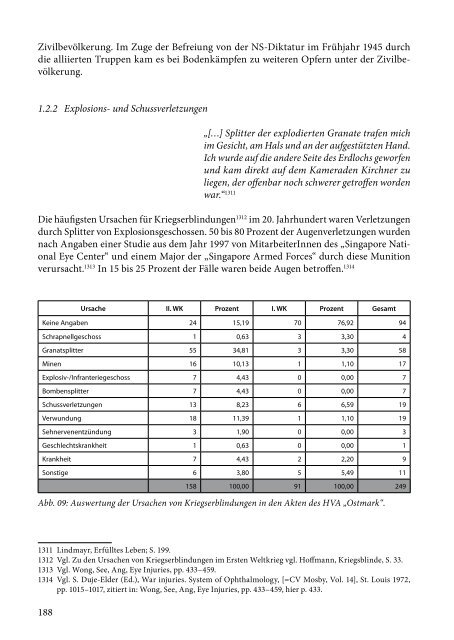 Barbara Hoffmann Zwischen Integration, Kooperation und Vernichtung