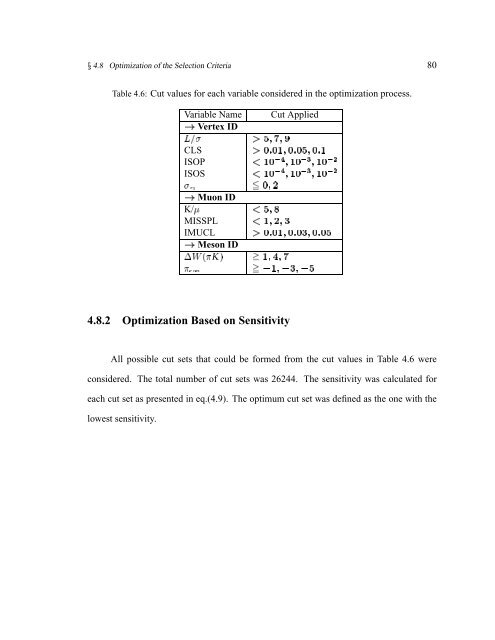 A Search for Rare Decay D0 --&gt; mu+mu - High Energy Physics UPRM