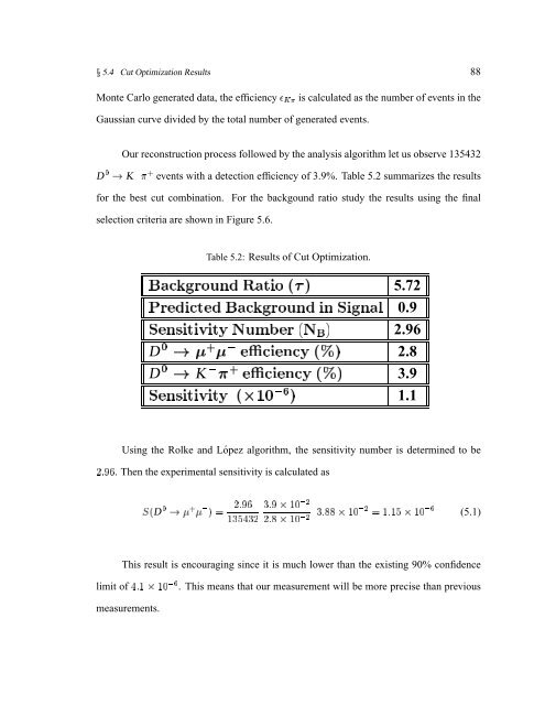 A Search for Rare Decay D0 --&gt; mu+mu - High Energy Physics UPRM