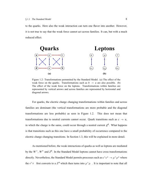 A Search for Rare Decay D0 --&gt; mu+mu - High Energy Physics UPRM