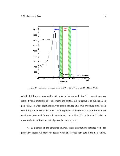 A Search for Rare Decay D0 --&gt; mu+mu - High Energy Physics UPRM