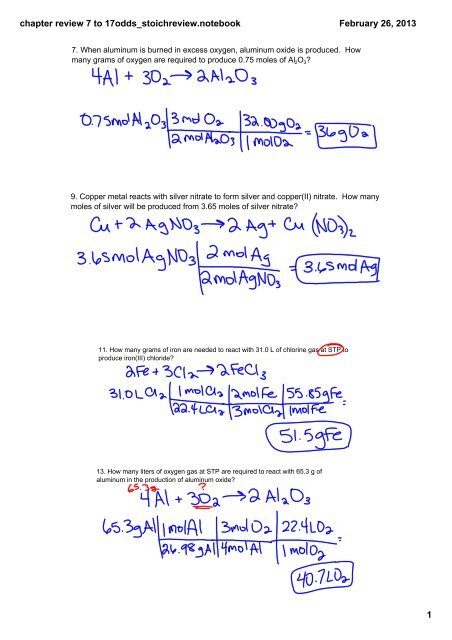 review answers odds