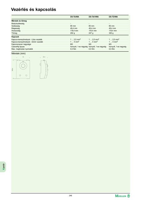 VÃ©delmi kapcsolÃ³kÃ©szÃ¼lÃ©kek - Amper Trade