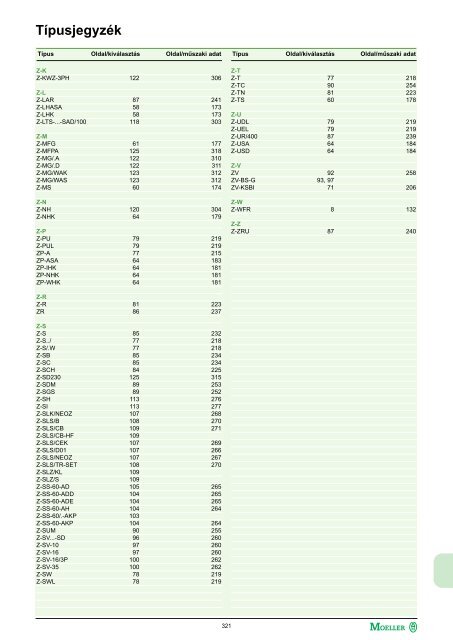 VÃ©delmi kapcsolÃ³kÃ©szÃ¼lÃ©kek - Amper Trade