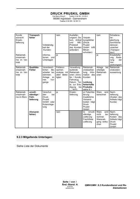 QM-/UM-Handbuch - druck pruskil