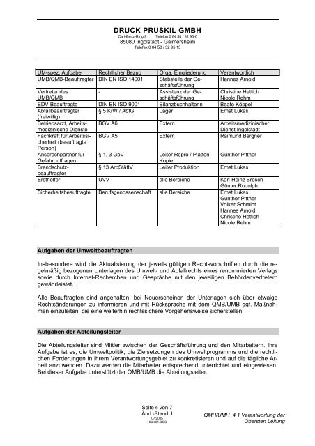 QM-/UM-Handbuch - druck pruskil