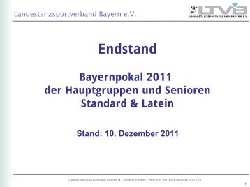 Der Endstand des Bayernpokals 2011 - LTVB