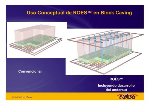 Proyectos en mediana mineria subterranea bajo el modelo de ...