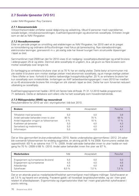 Ãrsberetning 2010.pdf - Ringsaker kommune