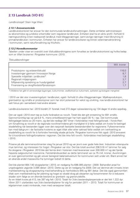 Ãrsberetning 2010.pdf - Ringsaker kommune