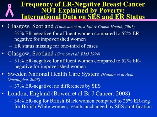 3.4-Breast cancer subtypes (Newman) - Breast Health Global Initiative