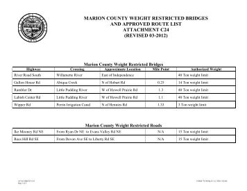 MARION COUNTY WEIGHT RESTRICTED BRIDGES AND ...