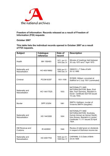 Freedom of Information - The National Archives