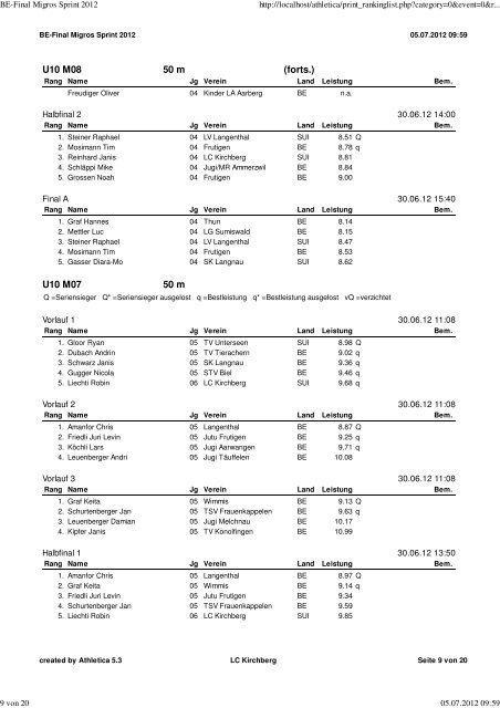 Untitled - Swiss Athletics Sprint