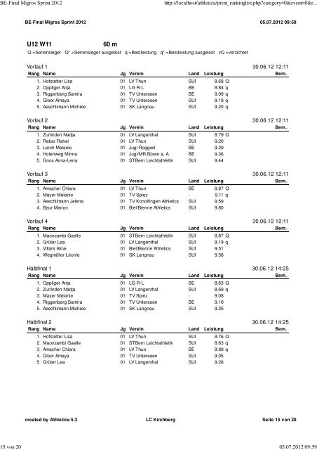 Untitled - Swiss Athletics Sprint