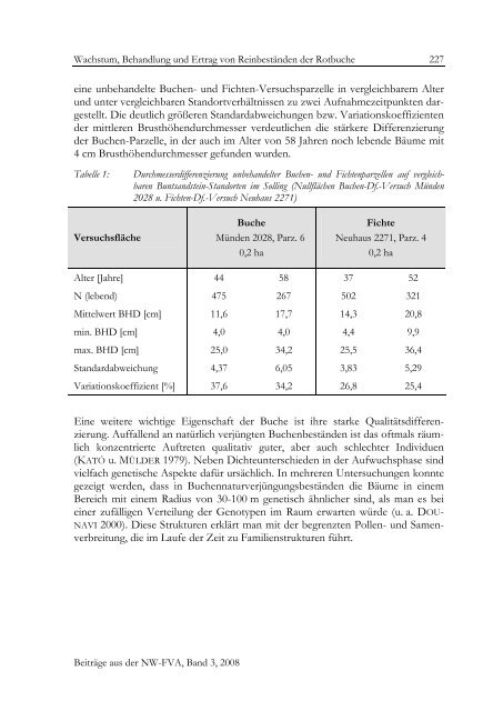 Ergebnisse angewandter Forschung zur Buche - GWDG