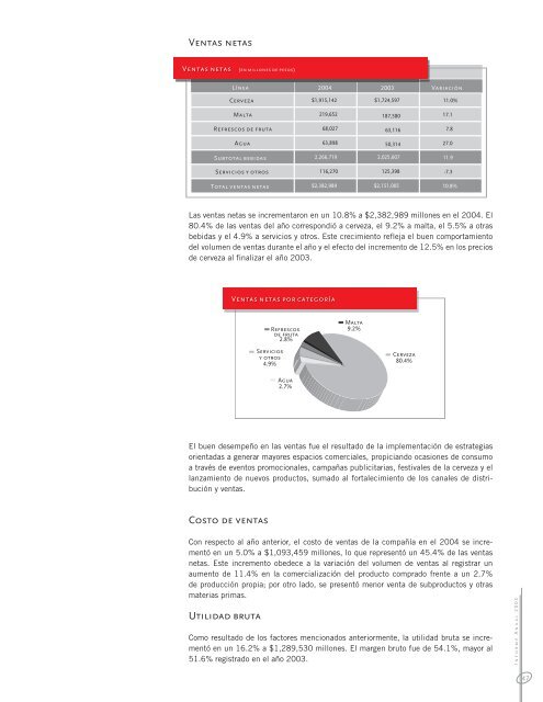 INFORME ANUAL 1.indd - Bavaria