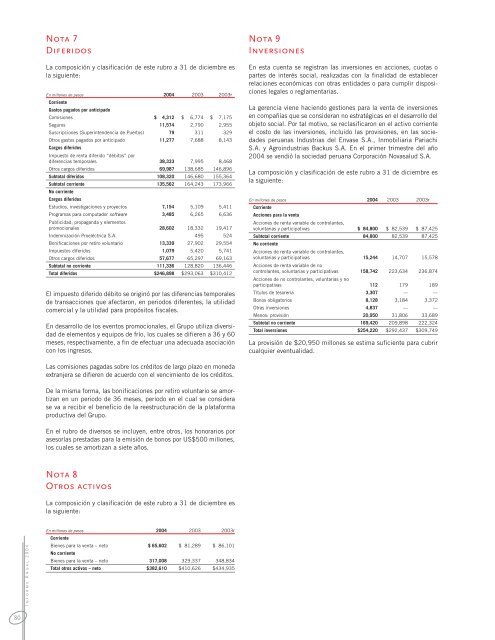 INFORME ANUAL 1.indd - Bavaria