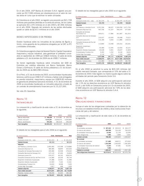 INFORME ANUAL 1.indd - Bavaria