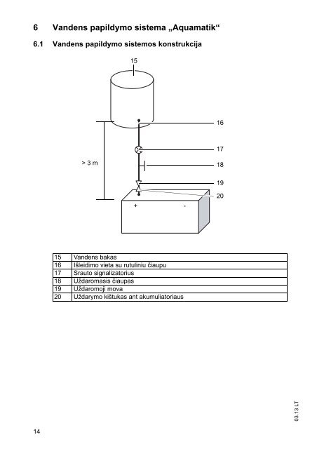 ESE 120K/120L - Jungheinrich