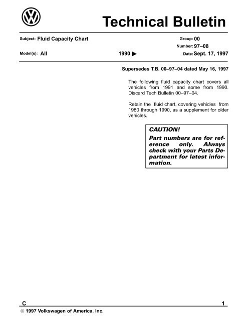 Fluid Capacity Chart