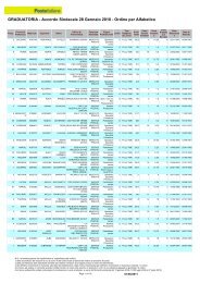 graduatoriaAccordo_ALF_Provv.pdf - cisl poste siracusa