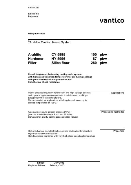 Araldite CY 5995 100 Hardener HY 5996 87 Filler Silica flour 280 ...