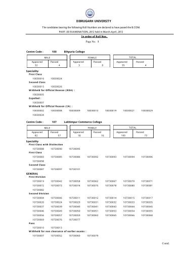 Result of B.Com Part III Examination, 2012 - Dibrugarh University