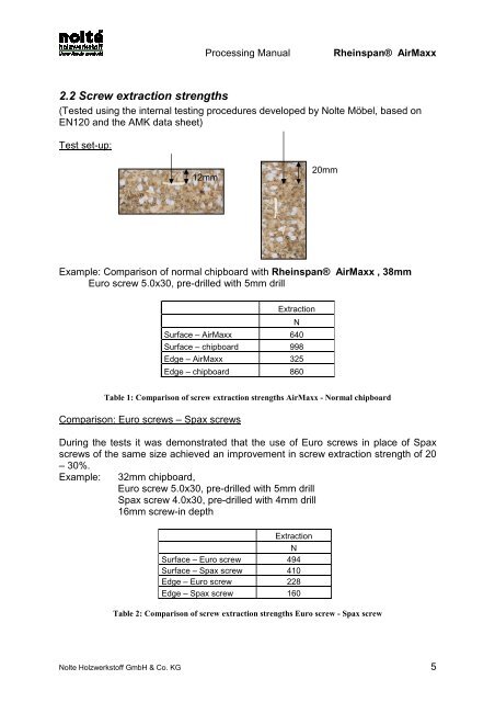 Information and Processing Manual Rheinspan® AirMaxx - Triplaco nv