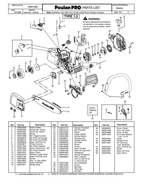 Poulan Pro 4018
