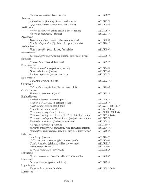 List of Plant Diseases American Samoa - College of Tropical ...