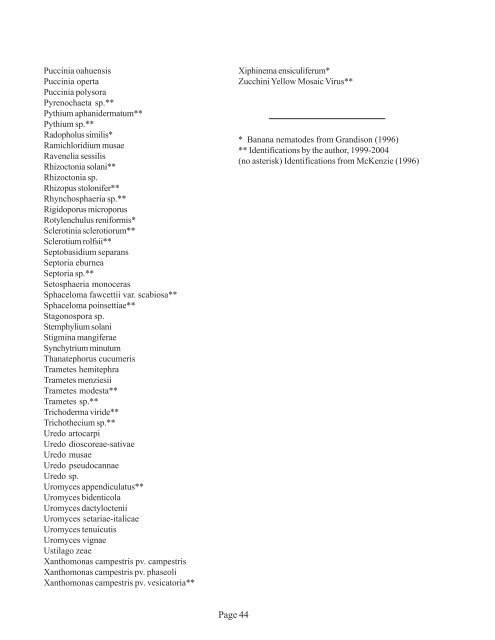 List of Plant Diseases American Samoa - College of Tropical ...