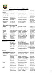 Organisationsplan des TVE für 2005 - TV Elsenfeld