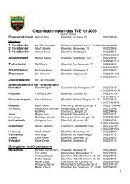 Organisationsplan des TVE für 2006 - Turnverein 