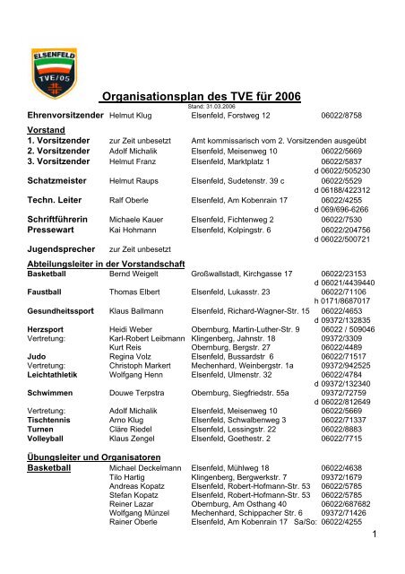 Organisationsplan des TVE für 2006 - Turnverein "Elsava" Elsenfeld ...