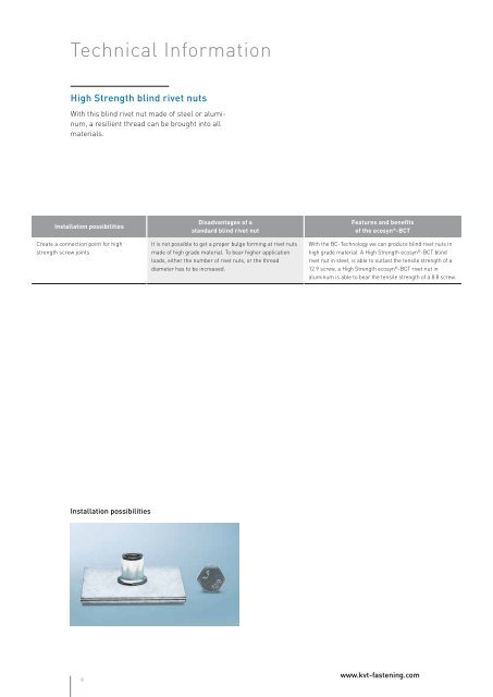 FASTEKS+ KD-TECH ® Blind rivet nuts - KVT-Fastening