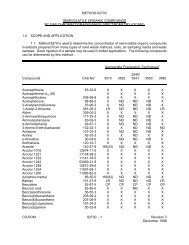 EPA Method 8270C