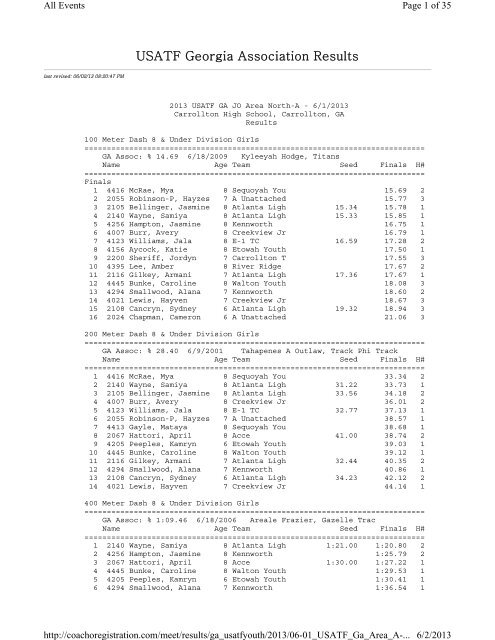 USATF Georgia Association Results - Etowah Youth Track Club