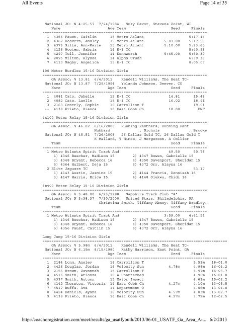 USATF Georgia Association Results - Etowah Youth Track Club