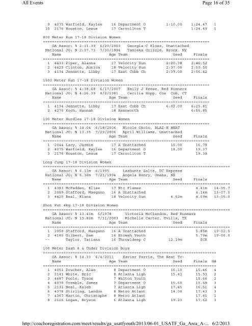 USATF Georgia Association Results - Etowah Youth Track Club