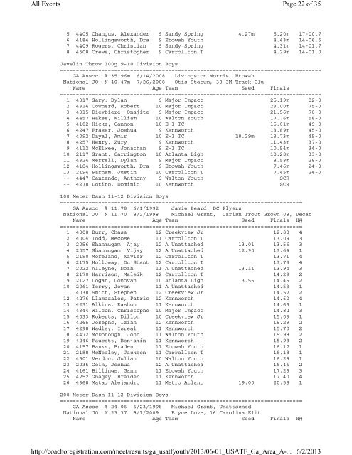 USATF Georgia Association Results - Etowah Youth Track Club